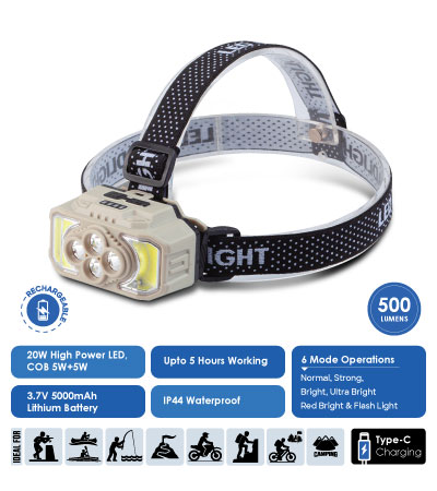 Head Lamp